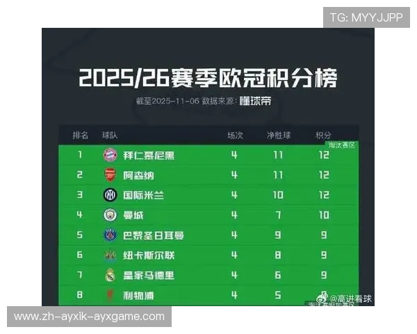 当前英超联赛中一共有多少支球队