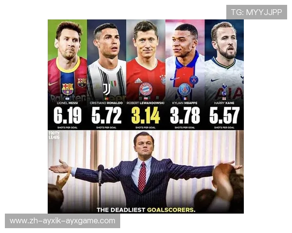 法甲球员进攻策略构建与位置任务执行效率分析