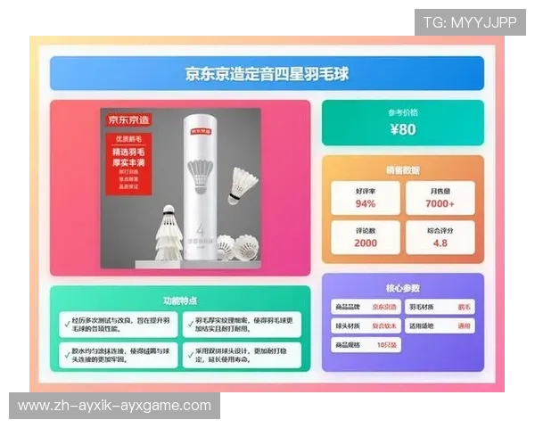 羽毛球怎么选几号球