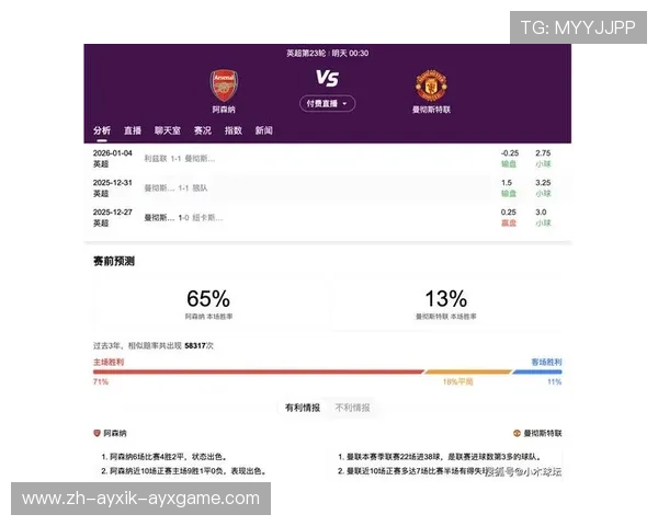 英超主客场战绩排行 谁才是真正的主场之王 英超主客场战绩排行 谁才是真正的主场之王