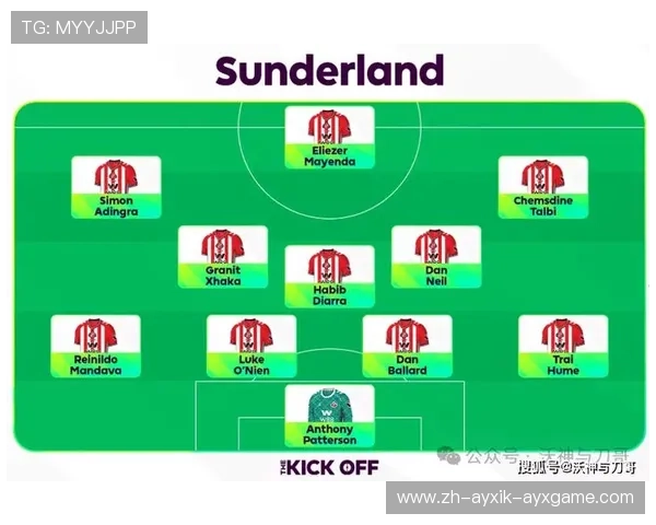 英超新赛季各球队完整阵容解析 英超新赛季各球队完整阵容解析