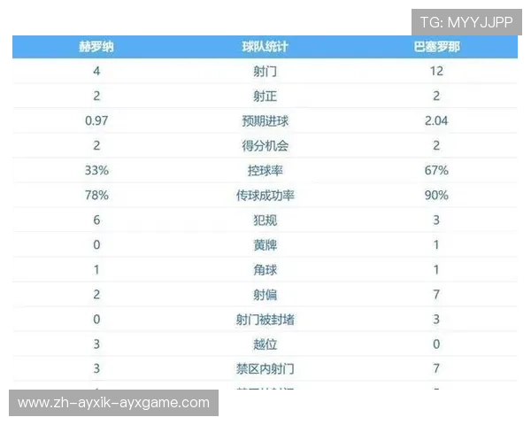 西甲第24轮联赛直播时间与赛况 西甲第24轮联赛直播时间与赛况